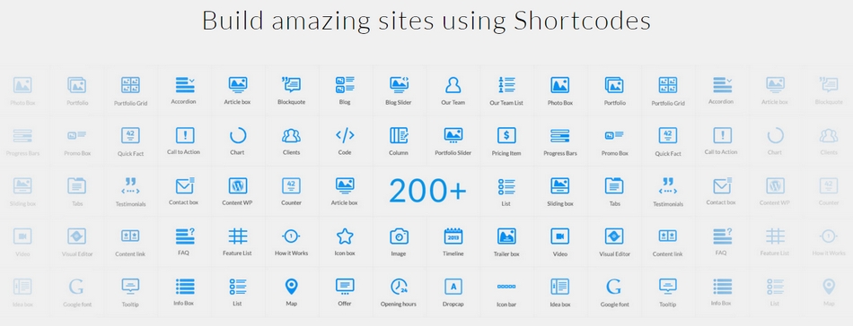 shortcodes1 5 Extra Useful Shortcodes You Should Know About