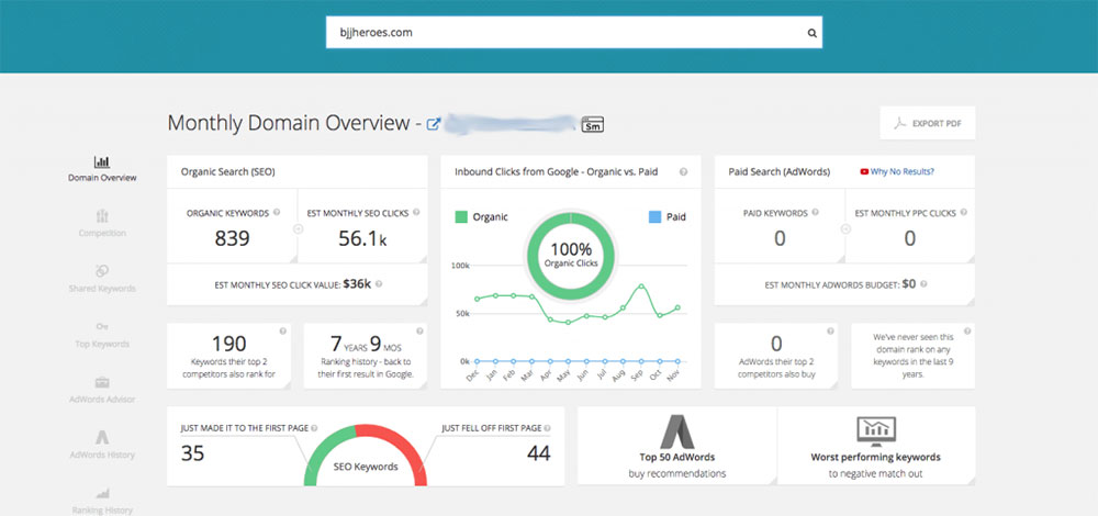 drive-traffic How to Do a Website Redesign the Right Way and Why