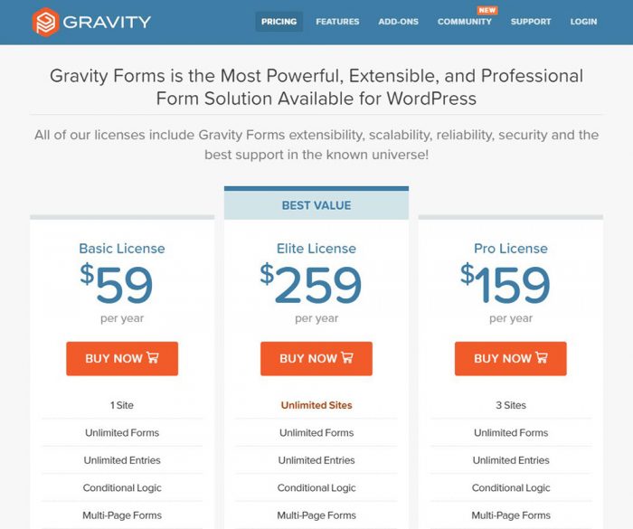 Contact Form 7 vs Gravity Forms Which to Use for Your Contact Forms