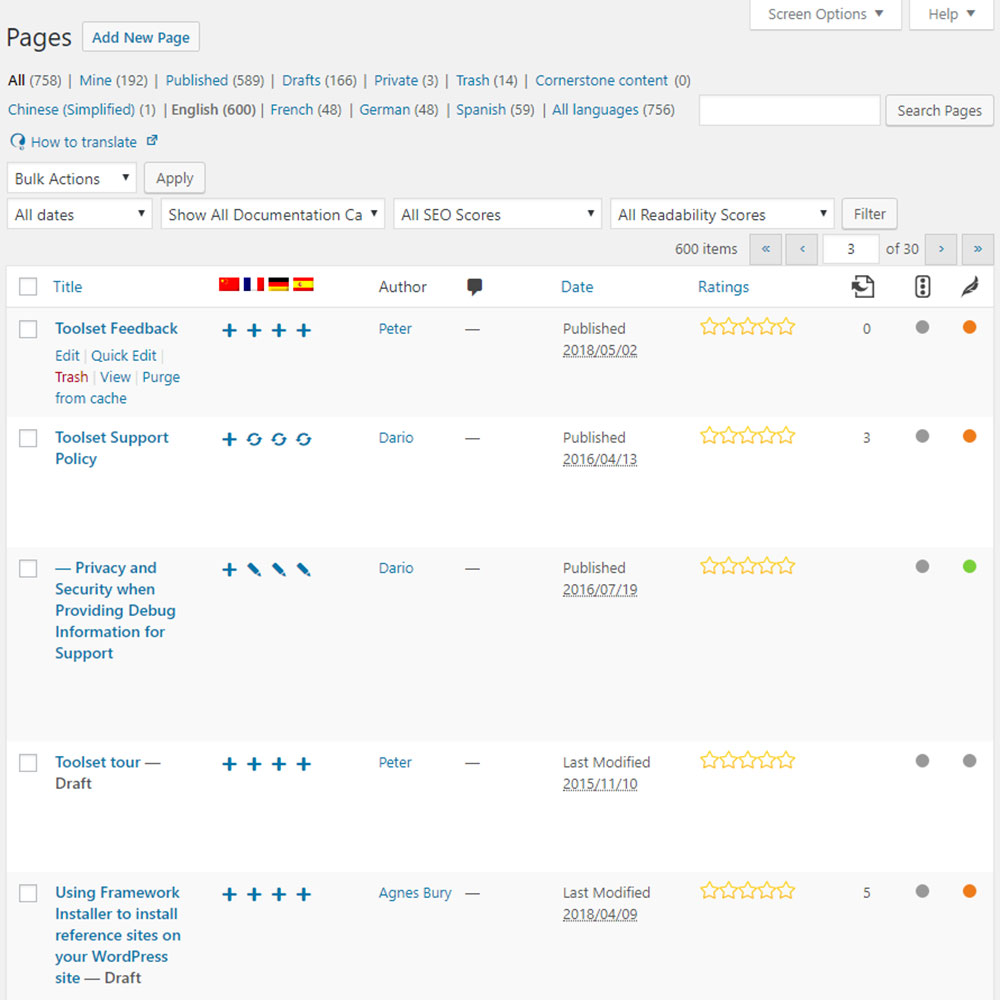 wpml-how-much-content Polylang vs WPML: Which translation plugin should you use?