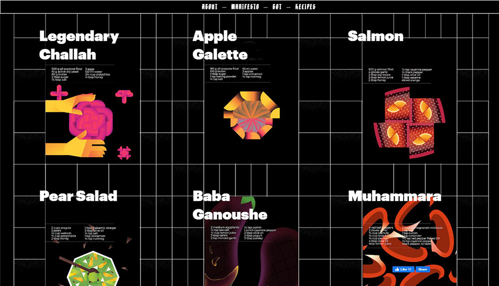 hungrybook The Best Interactive Websites You Can Play Around With