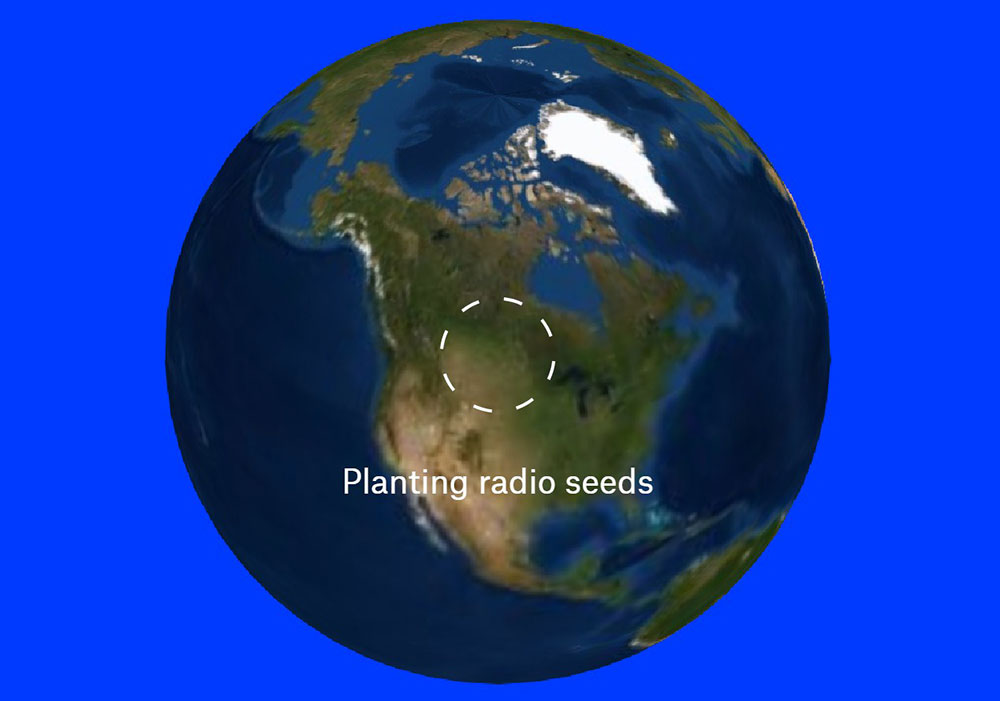 planting-radio The Best Interactive Websites You Can Play Around With