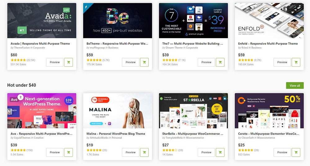 wordpress-themeforest Wix or Wordpress: What to Build Your Website With