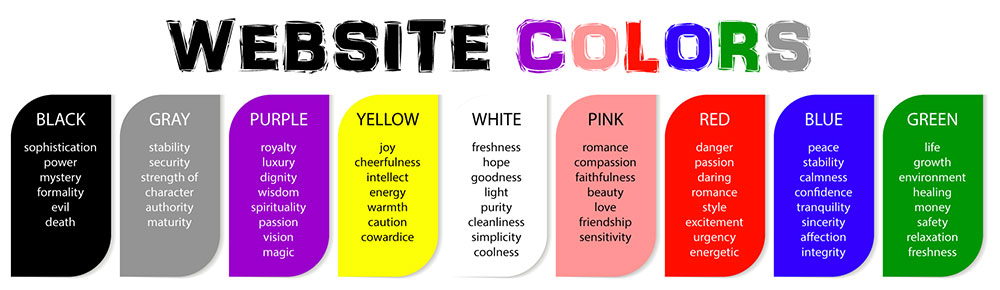 COLORs: What is it about?