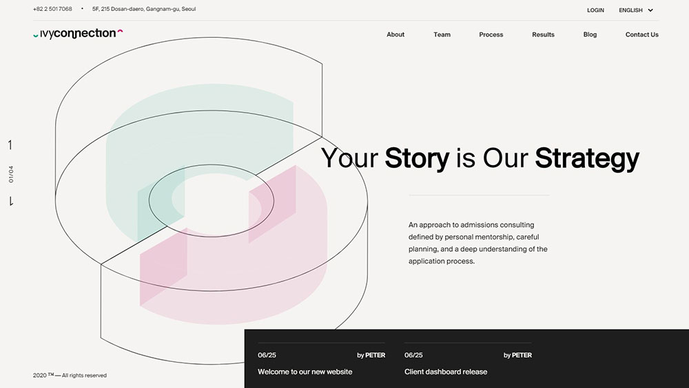 IvyConnection Corporate Website Design Examples and WP Themes to Build Your Own