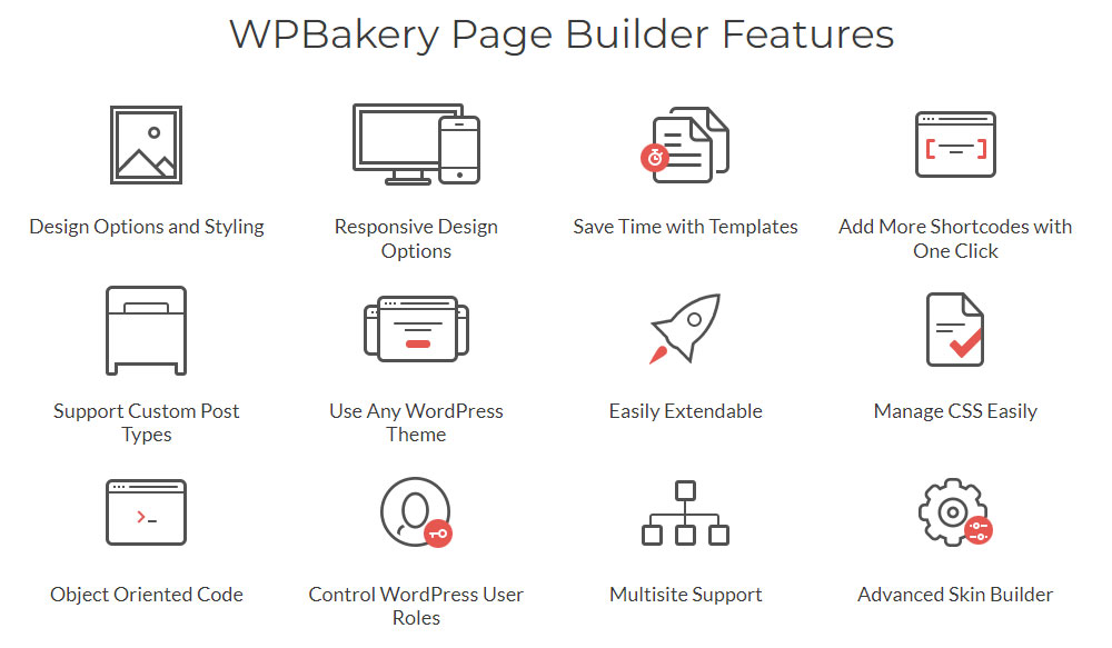 WPBakery Features Review