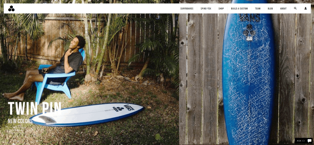 Site-Wide Activity – Surfer Shops