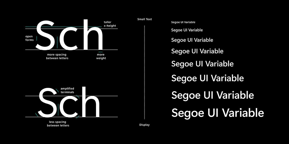Microsoft-Segoe-UI The Easiest Fonts to Read to Use in Your Websites